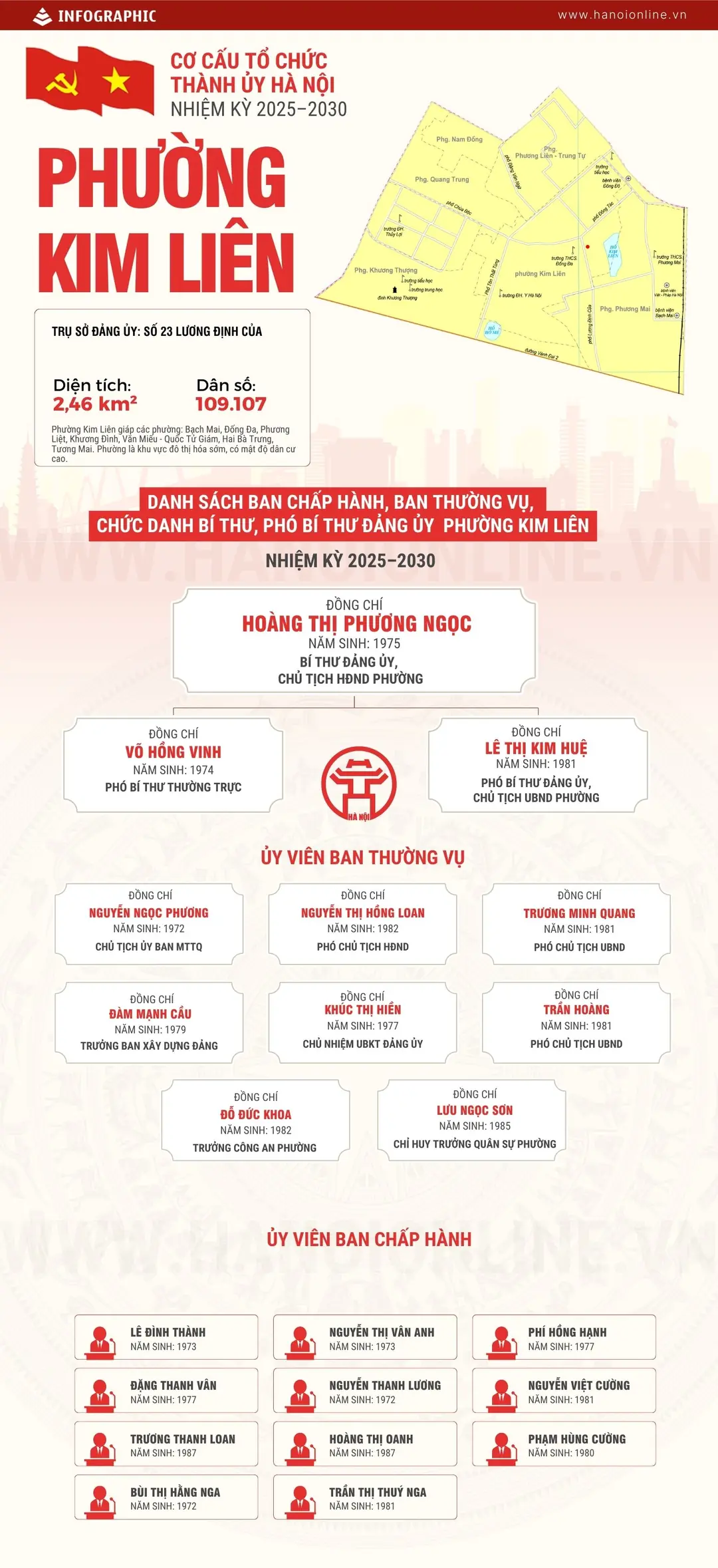 Đài PTTH Hà Nội